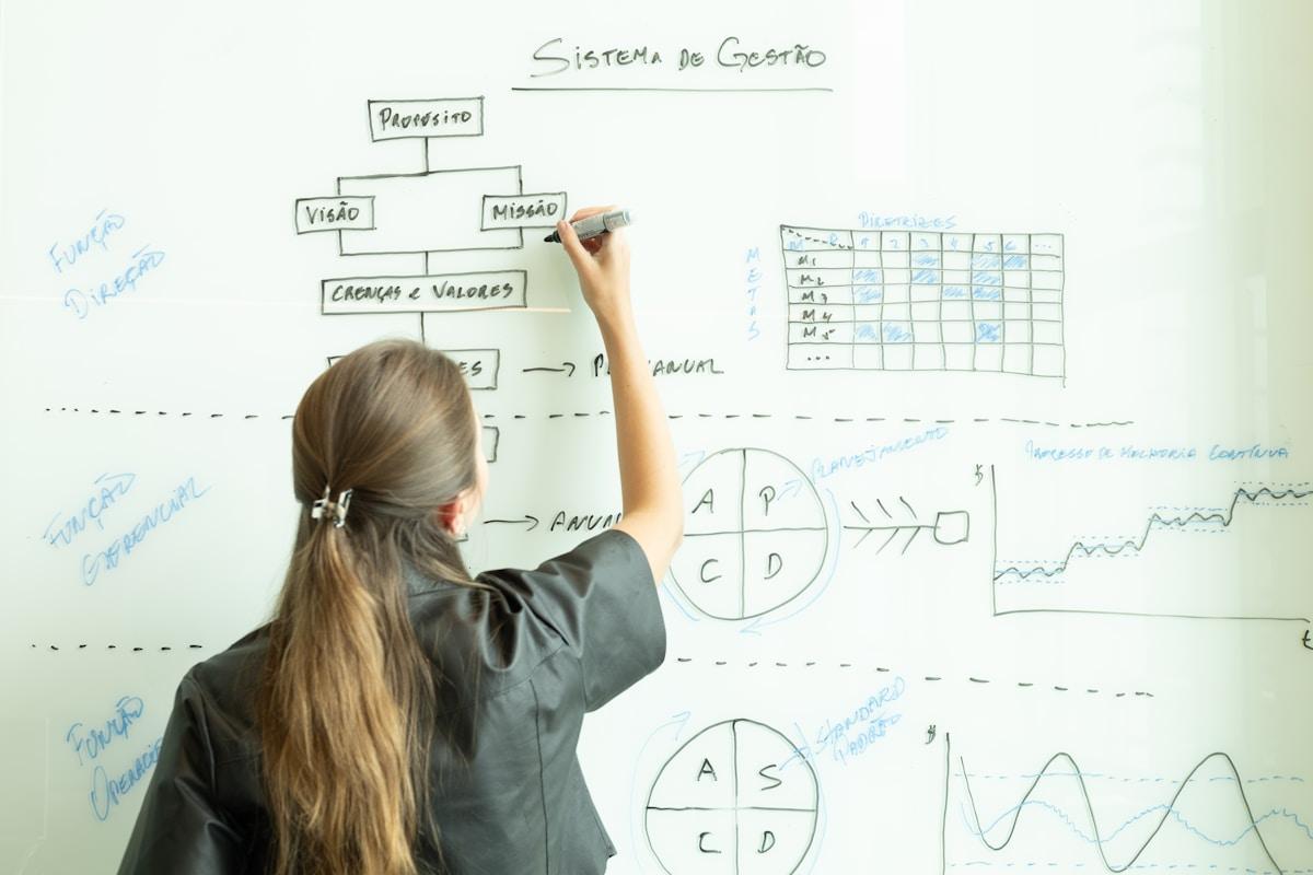 SOPs Aren't Bureaucracy — They're How You Scale Without Chaos - Cover Image